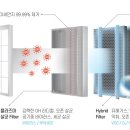 유한기술(주) 이미지