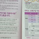 (주) 미소산후조리원 이미지