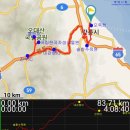 수목원(강릉 솔향수목원+국립한국자생식물원) &amp; 문화유산(오죽헌+월정사) (2023.11.25)