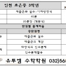 인천초은중학교 이미지