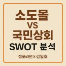 신생상회 | [소도몰·국민상회 창업 리얼 분석]점포라인 김일호이사의 의견은?