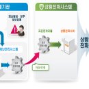 자동기상관측시스템 이미지