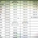 시현연합의원 이미지