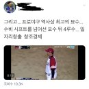 한국 프로야구 역사 상 가장 극단적이었던 수비 시프트 이미지