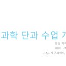 중계탑클래스은행사거리학원