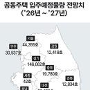 2163 이미지