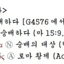 G4573 네이버블로그
