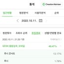 <스위스 취리히 유스 심포니 오케스트라> 이미지