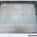 제주 올레길 9코스 이미지