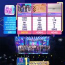 (주)더엔서 이미지