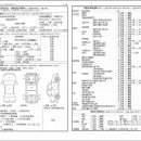 스타오토카 이미지