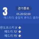 [23/24 LaLiga 37R] FC 바르셀로나 vs 라요 바예카노 골장면.gif 이미지