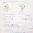 남성헤어커트 이미지
