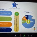 김수복농장 이미지