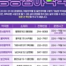 청주사랑약국 네이버블로그