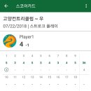 피니셔클럽 이미지