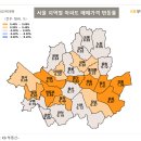 수지(경남 단지내)공인중개사사무소 | 2025.10.15 주택시장 안정화 대책 요약정리, 부동산 플랫폼으로 분석한 2025년 9월~10월 아파트 흐름
