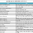 라떼테크