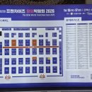 트랜드에 맞는 프랜차이즈 창업 | 2026년 월드전람 프랜차이즈 창업박람회 후기! 창업 트렌드