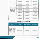 법률사무소영신