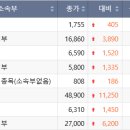 (주)블루엠텍 이미지