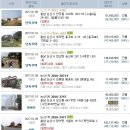 구자곡초등학교병설유치원 이미지
