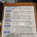 더 스카이(THE SKY) | 부산 가볼만한곳 해운대를 한눈에 볼 수 있는 부산 엑스더스카이 전망대 방문 후기 및 추천