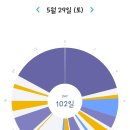 달마루펜션 이미지