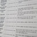 건강한 베이커리(야간) 이미지
