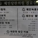 혜민당한의원 이미지