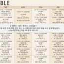 성인 요가 A 이미지