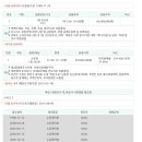 경기도 수원시 장안구 장안로89번길 이미지