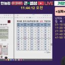 바리스타중급(오후) 이미지