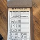 춘천 닭갈비 볶음밥이 정말 맛있었던 통나무집 닭갈비 내돈내산 후기