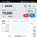 231213 블루엠텍 상장일 매도후기(6주 + 22만원)