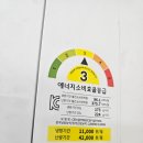 중고에어컨매입철거에어컨설치냉난방기 | 대구중고에어컨매입, 학원 냉난방기 5대 철거 후기