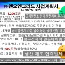 화력주유소 이미지