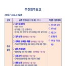 (주)보고 이미지