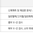 다나소아과 이미지