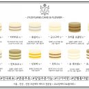 불닭발동대문엽기떡볶이시흥 이미지