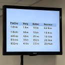 따블PC | 드디어 찐 인생템 찾았다! 인천공항주차대행 후기 대공개