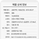 더블유짐(102호) | 부평동 투룸 매매 실매물 후기 | 장·단점 솔직 리뷰