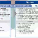 에이치더블유 이미지