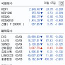 드림소프트 이미지