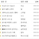 바느질하는목수