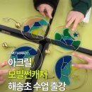좌동순환로402번길 32 | [교육 수업·강의] 부산 해송초등학교 시각디자이너 직업특강ㅣ모빌썬케처 만들기 체험 수업 출강ㅣ강의...