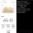 제2야영장 이미지