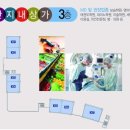 칸타빌세탁소 이미지