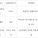 엠피솔루션스 이미지