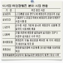 진흥에너지 이미지